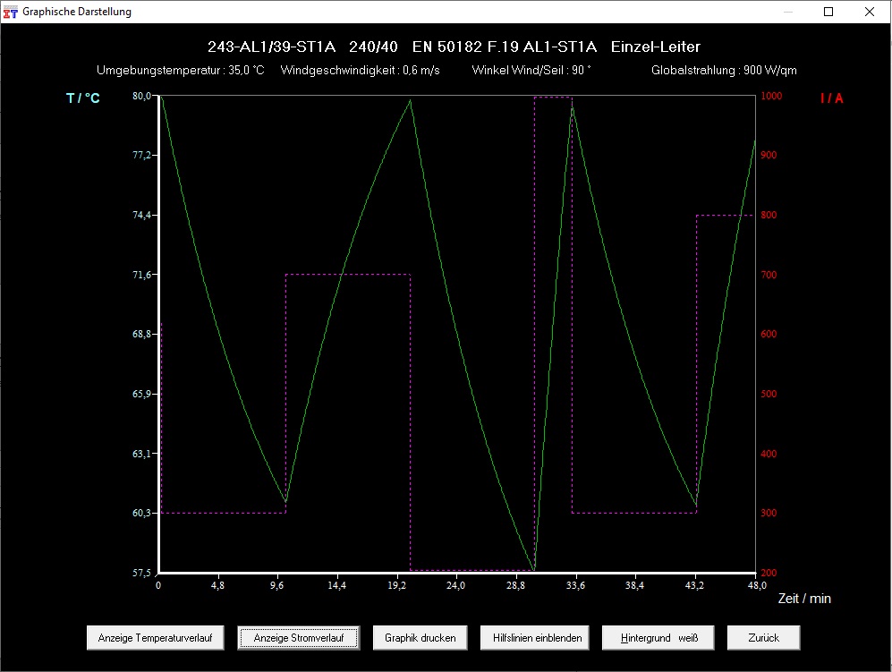 09_Transient_Ergebnis02_Graphik_Oberflche